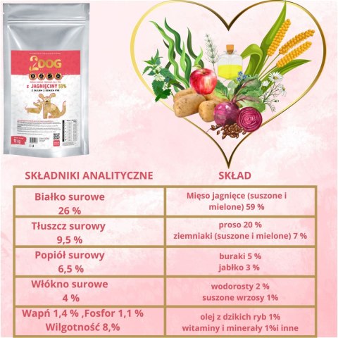 2DOG Monoproteinowa sucha karma dla psa Jagnięcina z olejem z dzikich ryb 12 kg