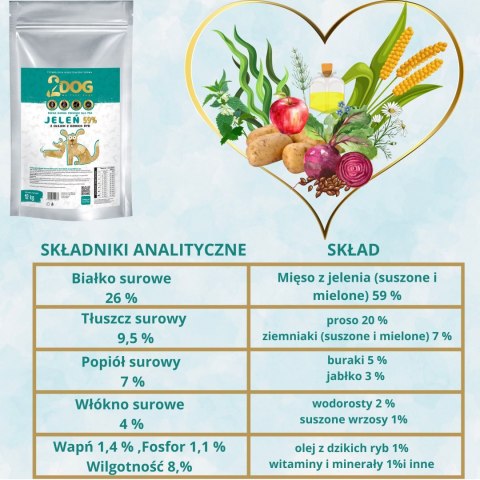 2DOG Premium monoproteinowa sucha karma dla psa z jeleniem 12 kg